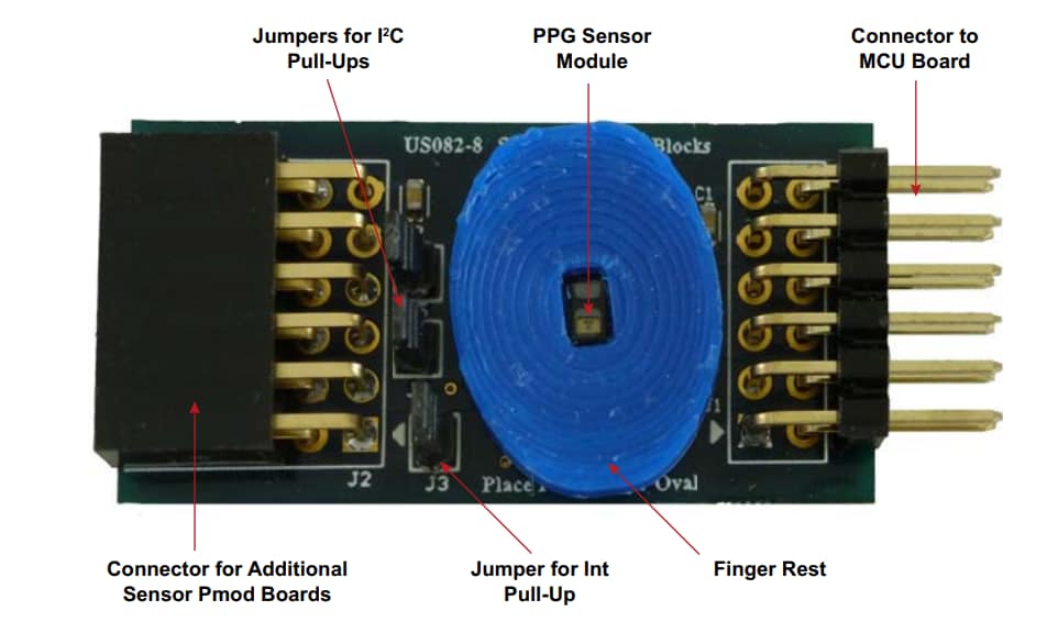Renesas Electronics US082-OB1203EVZ Sensor Pmod™ Board